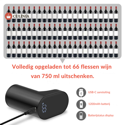 Culinia® Slimme Drank Dispenser met Automatisch Schenksysteem (1–999ml) – Voor Wijn, Whisky & Sterke Dranken | Wijn Beluchting | Luxe Cadeau voor Fijnproevers