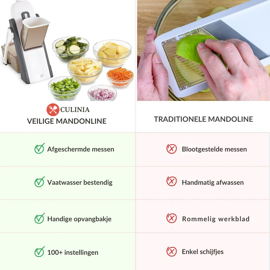 Mandoline Groentesnijder – Snel, eenvoudig en perfect gelijkmatig