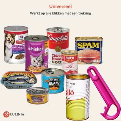 Veilig & Snel Blikken Openen – Compact Hefboomdesign